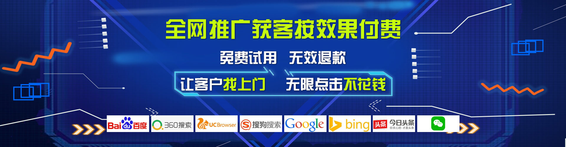 莲池竞价代运营